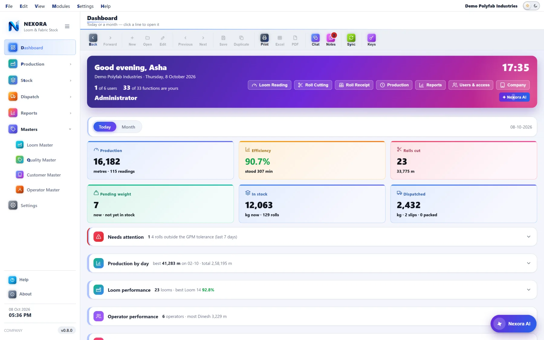 The Fabric Inventory dashboard: production, efficiency, rolls cut, pending weight, stock and dispatched