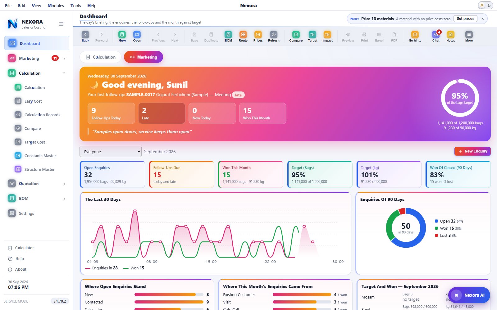 Nexora Sales & Costing dashboard: the day’s briefing, open enquiries, follow-ups due, won this month, the month against target, and Nexora AI