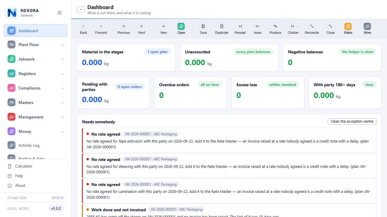 The Nexora Jobwork dashboard: material out, material in, the section 143 clock and what is due back